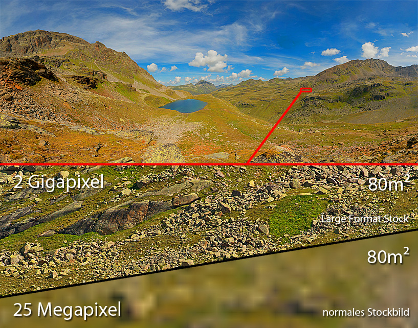 Unterschied eines 25 Megapixel Bildes zu einem 2 Gigapixel Bild, bei einem 80m2 Druck.