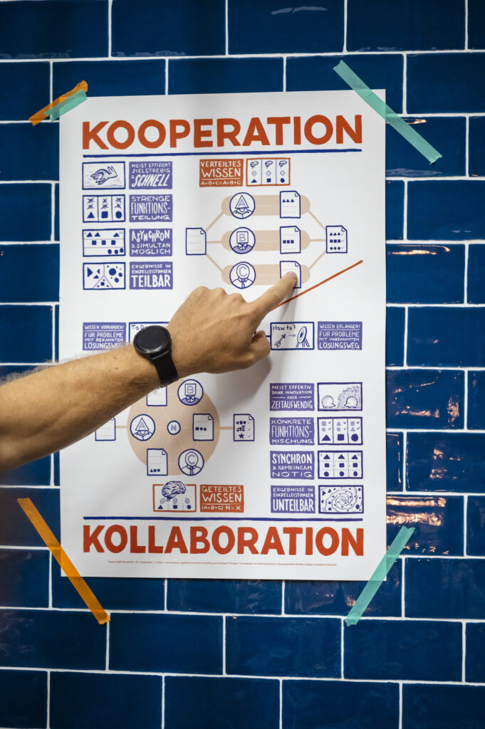 Branchentreff Kreativ